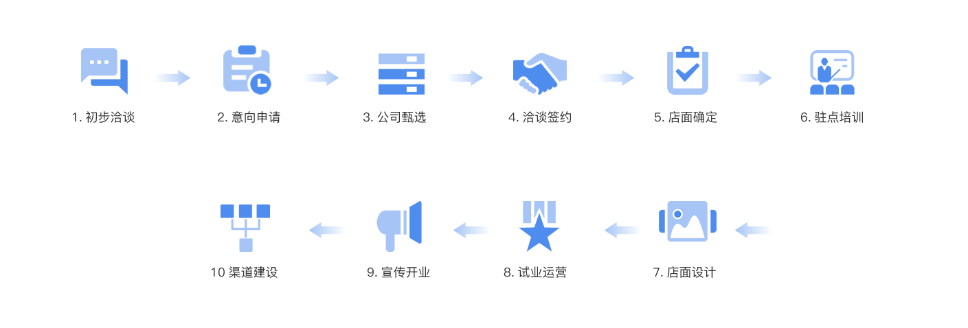 广东一线香蕉视频链接瓷砖,瓷砖代理,瓷砖加盟,新中式瓷砖,佛山十大香蕉视频链接瓷砖,香云纱瓷砖,工程瓷砖厂家“ class=